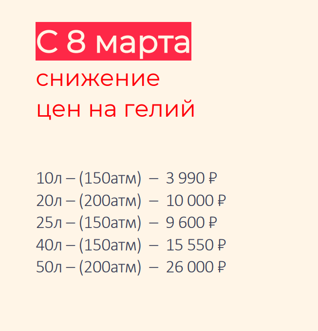 Снижение цен на гелий с 8 марта